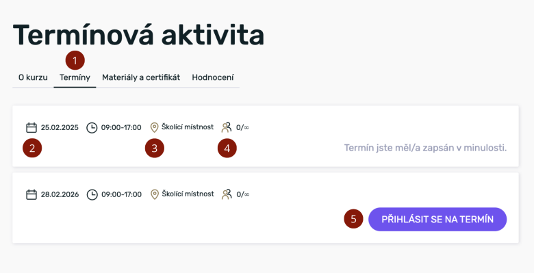 termínová aktivita.png